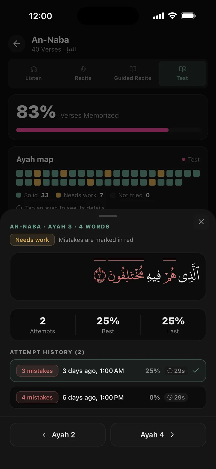 An ayah opened from the map: the missed words in red, attempts, best and last result, and the attempt history