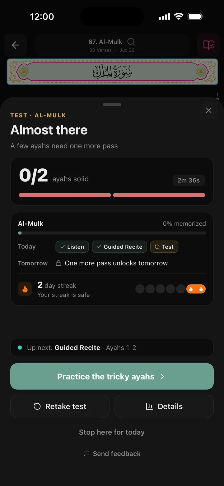 Session summary after a test: Almost there, 0 of 2 ayahs solid, with Practice the tricky ayahs and Retake test, in dark mode