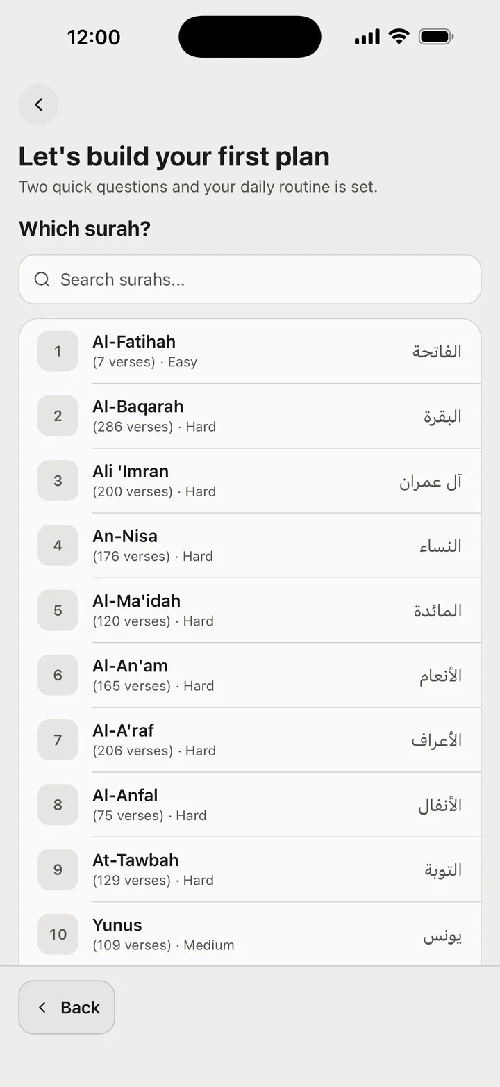 Which surah: the list of surahs, each marked Easy, Medium or Hard